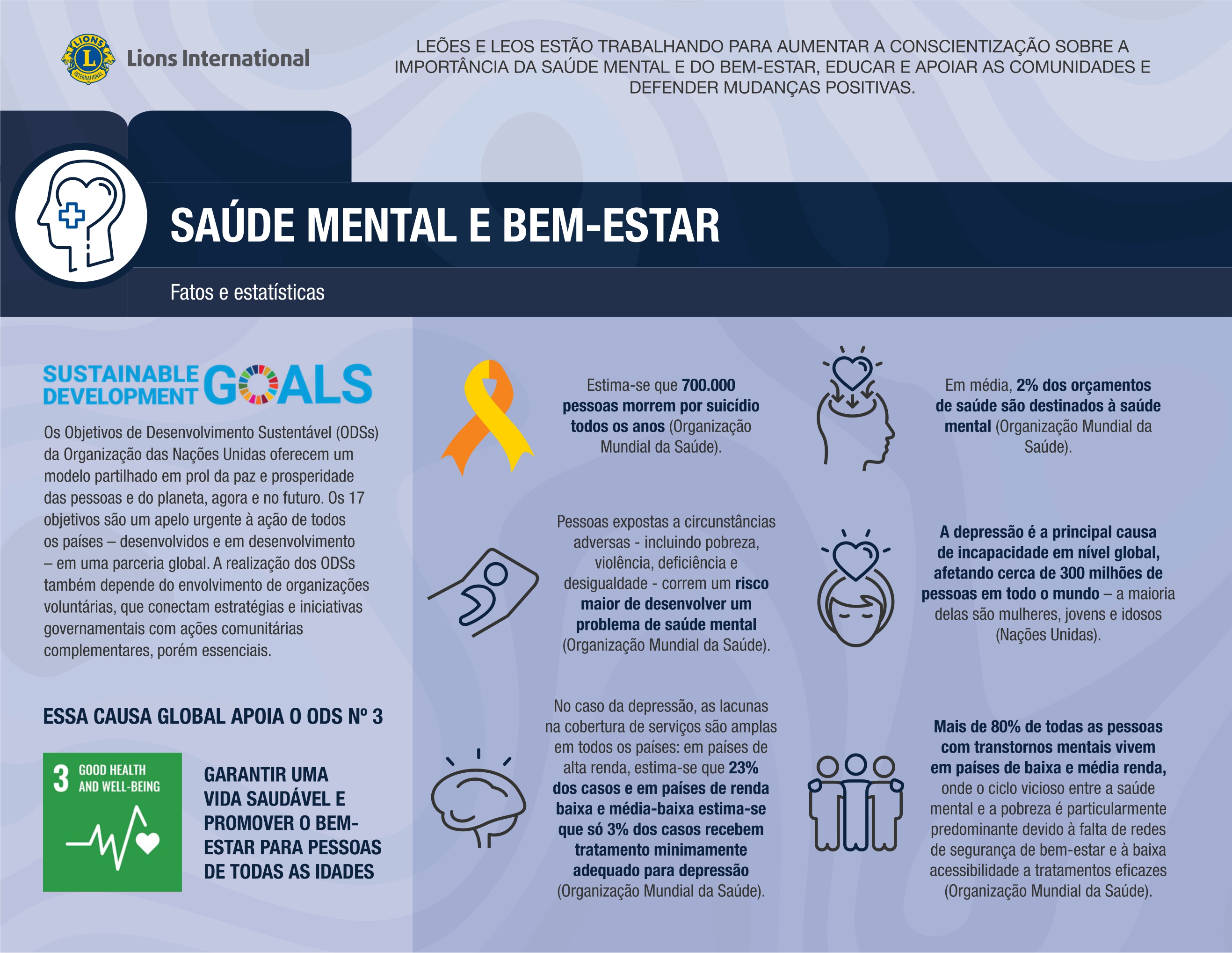 Saúde Mental e Bem-Estar: Conscientizar, Acolher e Servir com o Lions